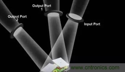 從原理到製造再到應用，這篇文章終於把MEMS技術講透了！