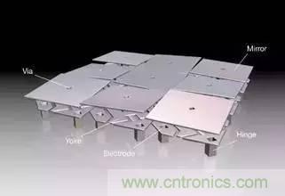 從原理到製造再到應用，這篇文章終於把MEMS技術講透了！