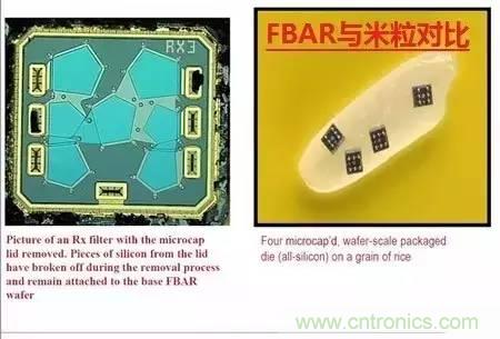 從原理到製造再到應用，這篇文章終於把MEMS技術講透了！