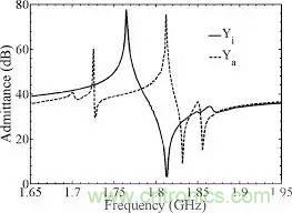 從原理到製造再到應用，這篇文章終於把MEMS技術講透了！