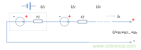 高一致性電芯才是王道，剖析電池係統&ldquo;均衡&rdquo;本質