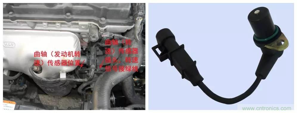 汽車上這些傳感器，你真的了解嗎？