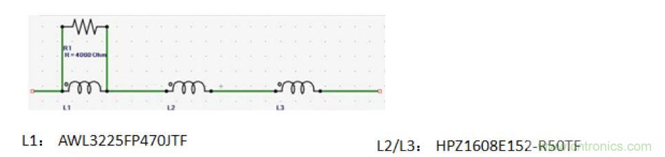 摸不透的EMC？四大實例幫你快速完成PoC濾波網絡設計