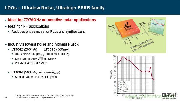 電源創新緊貼這些熱門應用，一起來給趨勢和新技術劃重點