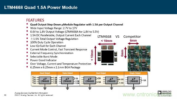 電源創新緊貼這些熱門應用，一起來給趨勢和新技術劃重點