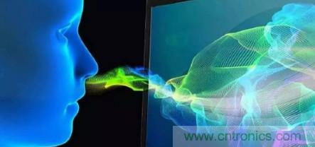 仿生傳感器的定義、原理、分類及應用