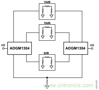 KO傳統開關的MEMS開關，用在這些電路上是極好的
