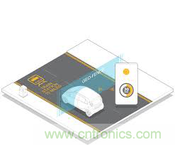 英國王子親率展團參展&ldquo;互聯網+&rdquo;博覽會，一展雄厚科技實力