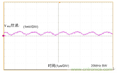 工業傳感器供電采用開關穩壓器方案真的好嗎？