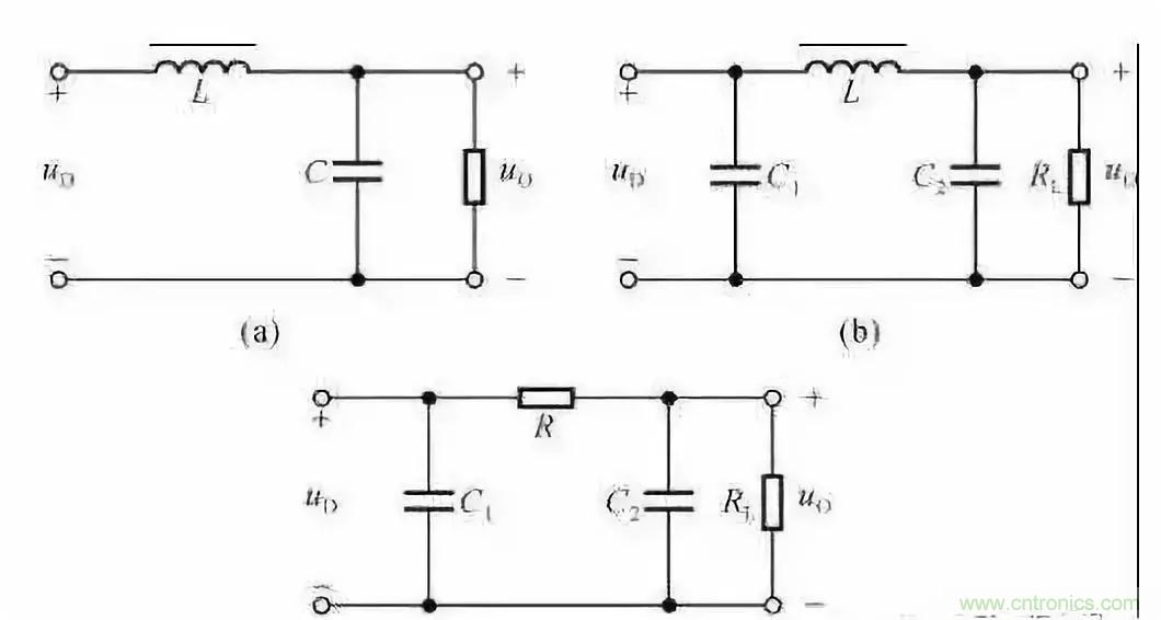濾波電路基本概念​、原理、分類、作用及應用案例