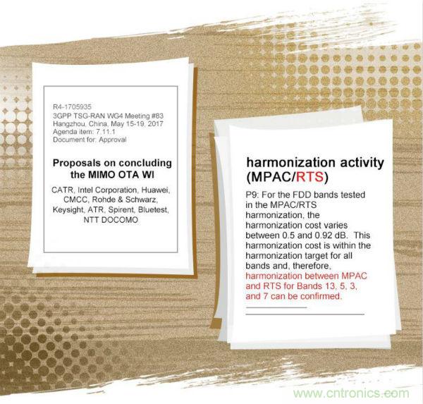 輻射兩步法 MIMO OTA 測試方法發明人給大家開小灶、劃重點