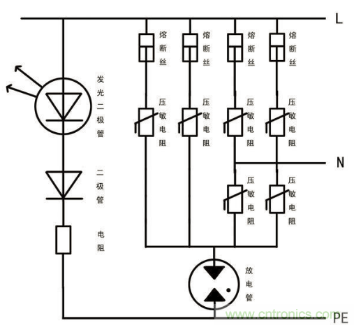 電源插座如何防雷？巧用壓敏電阻&陶瓷氣體放電管