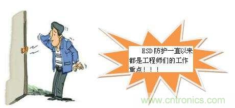 如何輕鬆解決ESD靜電問題？