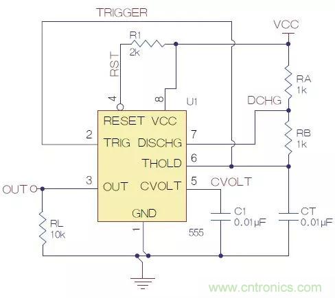 如何將原理圖符號畫得通俗易懂？