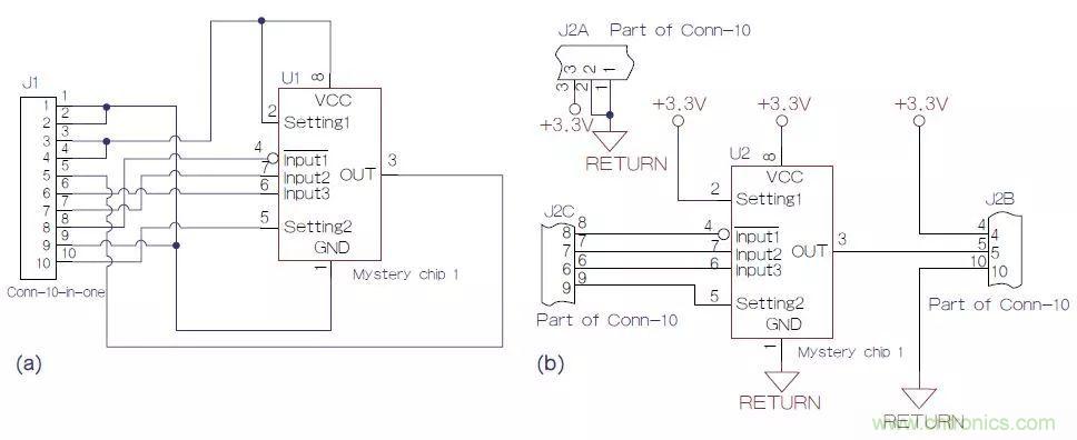 如何將原理圖符號畫得通俗易懂？