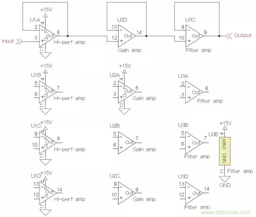 如何將原理圖符號畫得通俗易懂？