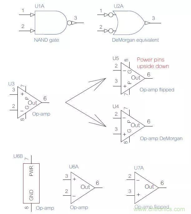 如何將原理圖符號畫得通俗易懂？