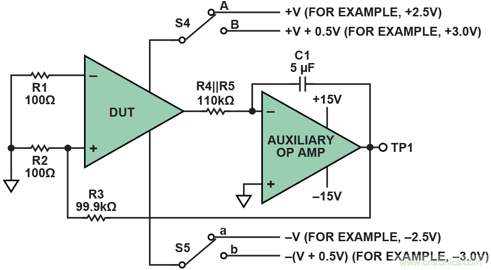 幹貨 | 技能Get&radic;，簡簡單單測量運算放大器