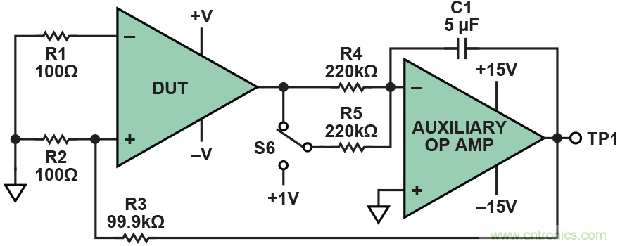 幹貨 | 技能Get&radic;，簡簡單單測量運算放大器