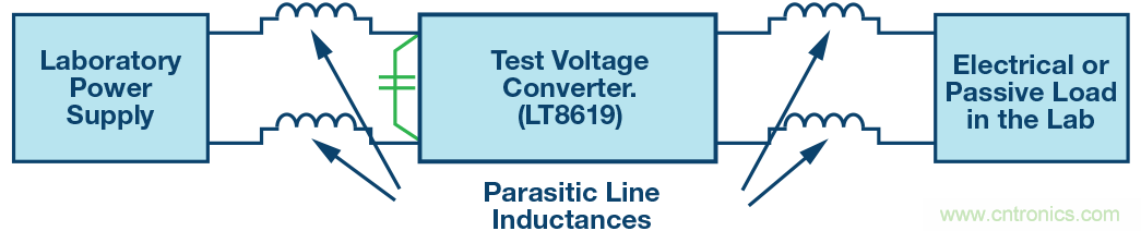 無法高效地測試開關穩壓器？那是因為你沒有掌握方法~