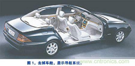 基於開關穩壓器的汽車導航係統電源設計