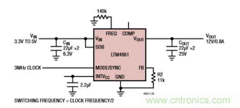 適合 IoT 係統的電源轉換器，應該是這樣滴