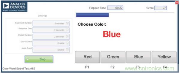 皮膚電活動測量係統的設計、開發與評估