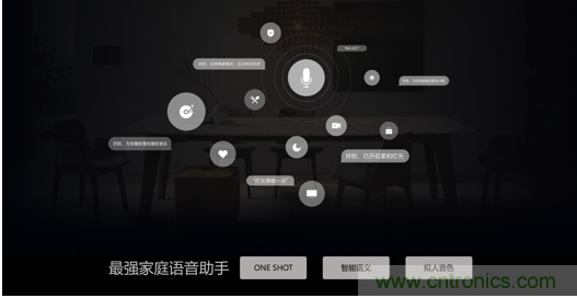 打破認知！ITOO EDGE 5革命性智能中控上市在即，智能引擎如何為住宅注入智能化動力