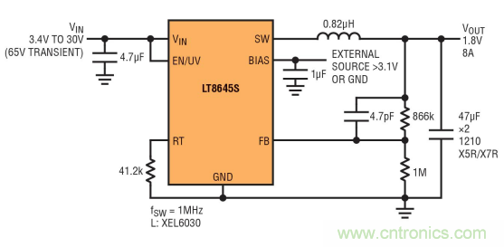 高功率單片式 Silent Switcher 2 穩壓器 滿足 CISPR 25 Class 5 EMI 限製要求並適合狹小的安放空間