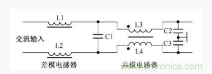 詳析開關電源輸入端共模和差模電感抗幹擾電路