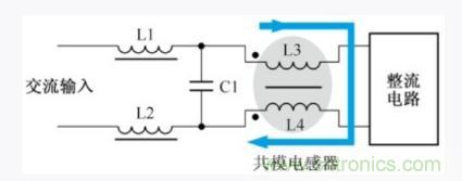 詳析開關電源輸入端共模和差模電感抗幹擾電路