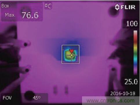 物聯網無線傳感器激增，功率轉換器需求重要性