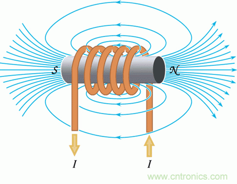 你知道EMI是怎樣產生的，但知道如何降低它嗎？