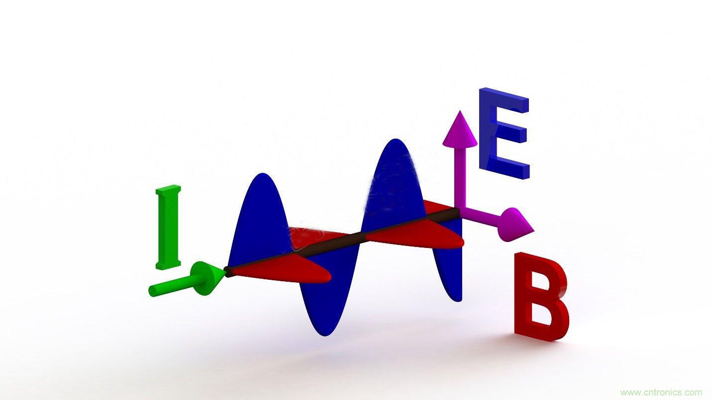 你知道EMI是怎樣產生的，但知道如何降低它嗎？