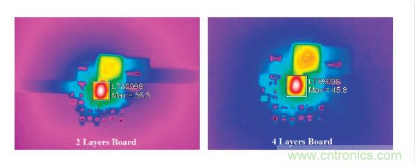 具 2.5 &mu;A 靜態電流和超低 EMI 輻射的 42 V、2 A/3 A 峰值同步降壓型穩壓器