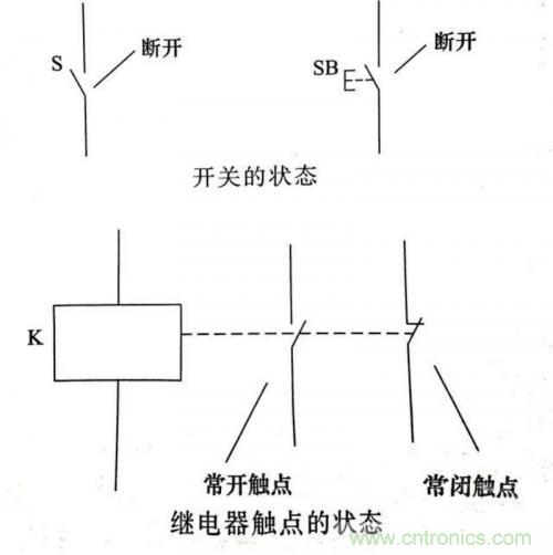 了解這些電路圖規則，一文教你看懂電路圖