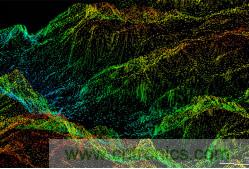新型傳感器技術應用於現代機器人