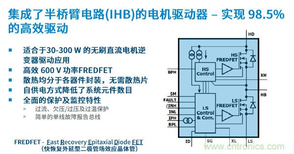 無刷電機IPM模塊存在哪些問題？高效逆變器驅動IC將取而代之？