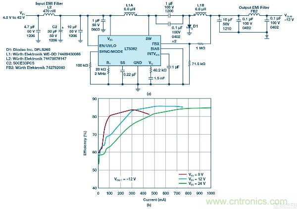 60 V和100 V、低IQ升壓、SEPIC、反相轉換器