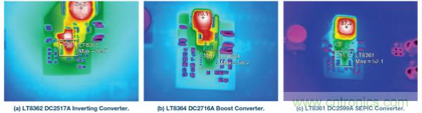 60 V和100 V、低IQ升壓、SEPIC、反相轉換器