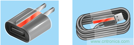 一&ldquo;粘&rdquo;二&ldquo;包&rdquo;，包裝膠帶打造多樣化的用戶體驗