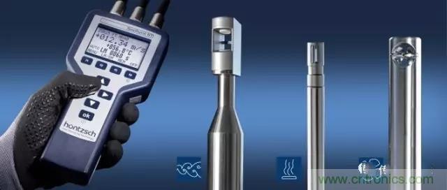 風向風速傳感器分類、原理及應用