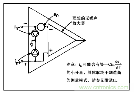 運算放大電路，該如何表征噪聲？