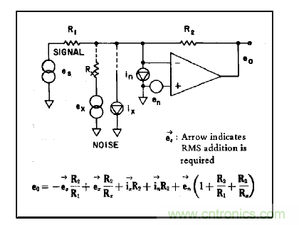 運算放大電路，該如何表征噪聲？