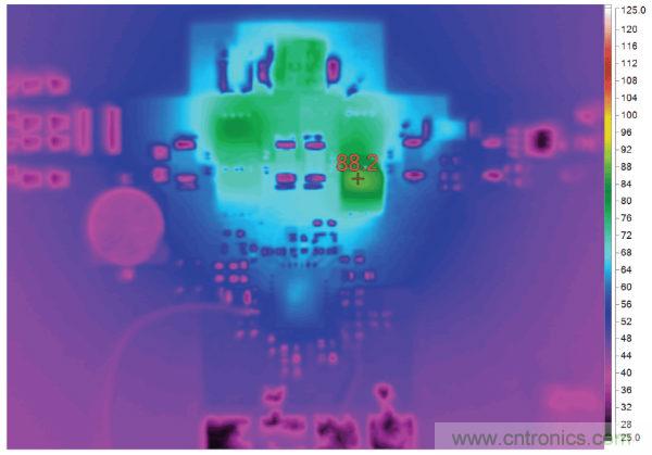 汽車USB Type-C電源解決方案： 1平方英寸的45 W、2 MHz降壓-升壓控製器