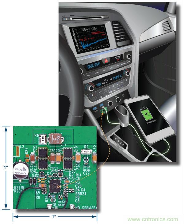 汽車USB Type-C電源解決方案： 1平方英寸的45 W、2 MHz降壓-升壓控製器