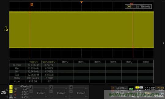 如何測量無源晶振的頻率？