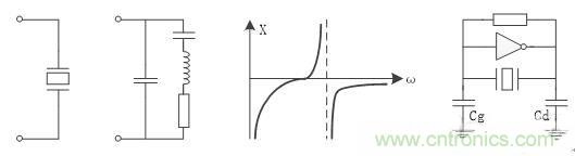 如何測量無源晶振的頻率？