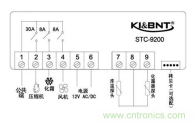溫度控製器接線與參數、溫度傳感器有多少型號？