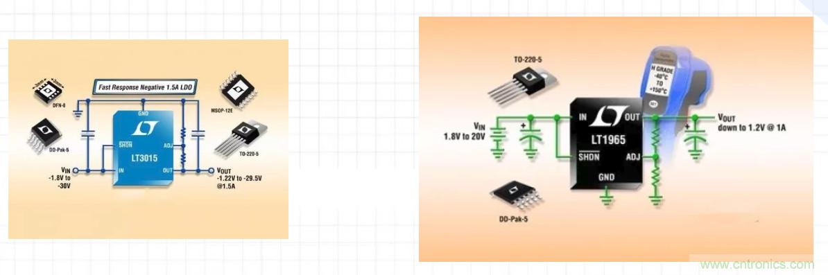音頻係統性能是否高，這兩個器件很關鍵